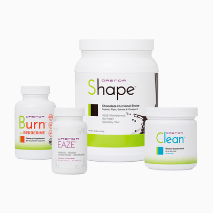 Collection of the products that comprise the &