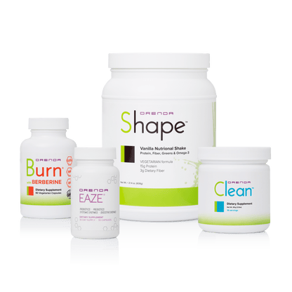 Collection of the products that comprise the &