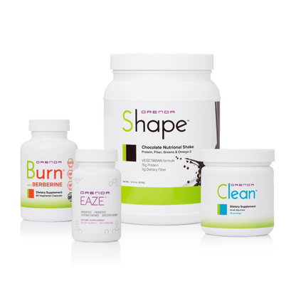 Collection of the products that comprise the &
